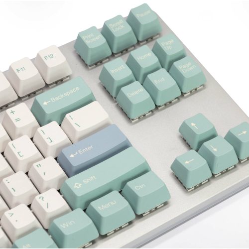 keycaps